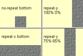 Voorbeeld background. Klik op de afbeelding en bekijk de weergave door de browser.