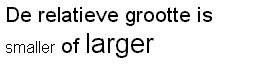 Voorbeeld font-size (relatief). Klik op de afbeelding en bekijk de weergave door de browser.