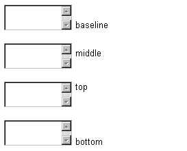 Voorbeeld vertical-align. Klik op de afbeelding en bekijk de weergave door de browser.