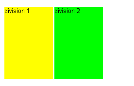 Voorbeeld zwevende elementen. Klik op de afbeelding en bekijk de weergave door de browser.