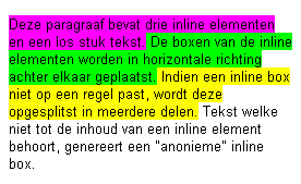 Voorbeeld normal flow. Klik op de afbeelding en bekijk de weergave door de browser.