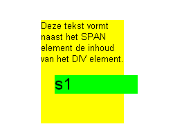 Voorbeeld absoluut positioneren. Klik op de afbeelding en bekijk de weergave door de browser.