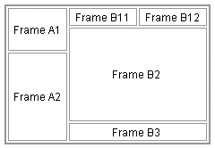 Opbouw frames 1