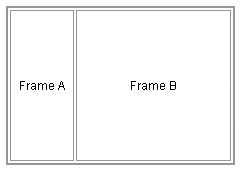 Opbouw frames 2