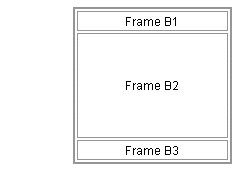 Opbouw frames 4