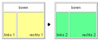 Vervangen frames uit enkel frameset