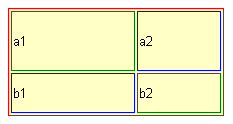 Voorbeeld gekleurde tabelranden via inline stijlen.