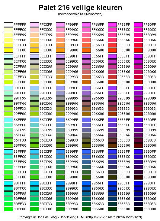 voldoende produceren verdwijnen Handleiding HTML - Kleuren in HTML/CSS